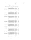 METHODS AND COMPOSITIONS FOR THE SPECIFIC INHIBITION OF BETA-CATENIN BY     DOUBLE-STRANDED RNA diagram and image