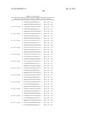 METHODS AND COMPOSITIONS FOR THE SPECIFIC INHIBITION OF BETA-CATENIN BY     DOUBLE-STRANDED RNA diagram and image