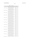 METHODS AND COMPOSITIONS FOR THE SPECIFIC INHIBITION OF BETA-CATENIN BY     DOUBLE-STRANDED RNA diagram and image