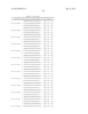 METHODS AND COMPOSITIONS FOR THE SPECIFIC INHIBITION OF BETA-CATENIN BY     DOUBLE-STRANDED RNA diagram and image