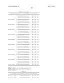 METHODS AND COMPOSITIONS FOR THE SPECIFIC INHIBITION OF BETA-CATENIN BY     DOUBLE-STRANDED RNA diagram and image