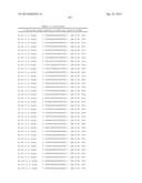 METHODS AND COMPOSITIONS FOR THE SPECIFIC INHIBITION OF BETA-CATENIN BY     DOUBLE-STRANDED RNA diagram and image