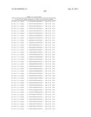 METHODS AND COMPOSITIONS FOR THE SPECIFIC INHIBITION OF BETA-CATENIN BY     DOUBLE-STRANDED RNA diagram and image