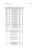 METHODS AND COMPOSITIONS FOR THE SPECIFIC INHIBITION OF BETA-CATENIN BY     DOUBLE-STRANDED RNA diagram and image