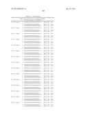 METHODS AND COMPOSITIONS FOR THE SPECIFIC INHIBITION OF BETA-CATENIN BY     DOUBLE-STRANDED RNA diagram and image