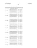 METHODS AND COMPOSITIONS FOR THE SPECIFIC INHIBITION OF BETA-CATENIN BY     DOUBLE-STRANDED RNA diagram and image