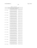 METHODS AND COMPOSITIONS FOR THE SPECIFIC INHIBITION OF BETA-CATENIN BY     DOUBLE-STRANDED RNA diagram and image