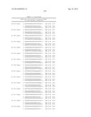 METHODS AND COMPOSITIONS FOR THE SPECIFIC INHIBITION OF BETA-CATENIN BY     DOUBLE-STRANDED RNA diagram and image