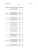 METHODS AND COMPOSITIONS FOR THE SPECIFIC INHIBITION OF BETA-CATENIN BY     DOUBLE-STRANDED RNA diagram and image