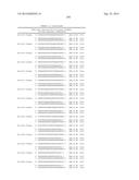 METHODS AND COMPOSITIONS FOR THE SPECIFIC INHIBITION OF BETA-CATENIN BY     DOUBLE-STRANDED RNA diagram and image