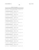 METHODS AND COMPOSITIONS FOR THE SPECIFIC INHIBITION OF BETA-CATENIN BY     DOUBLE-STRANDED RNA diagram and image