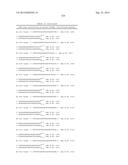 METHODS AND COMPOSITIONS FOR THE SPECIFIC INHIBITION OF BETA-CATENIN BY     DOUBLE-STRANDED RNA diagram and image