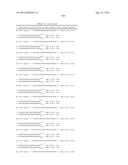 METHODS AND COMPOSITIONS FOR THE SPECIFIC INHIBITION OF BETA-CATENIN BY     DOUBLE-STRANDED RNA diagram and image