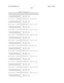 METHODS AND COMPOSITIONS FOR THE SPECIFIC INHIBITION OF BETA-CATENIN BY     DOUBLE-STRANDED RNA diagram and image