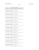 METHODS AND COMPOSITIONS FOR THE SPECIFIC INHIBITION OF BETA-CATENIN BY     DOUBLE-STRANDED RNA diagram and image