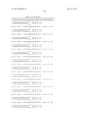 METHODS AND COMPOSITIONS FOR THE SPECIFIC INHIBITION OF BETA-CATENIN BY     DOUBLE-STRANDED RNA diagram and image