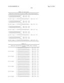 METHODS AND COMPOSITIONS FOR THE SPECIFIC INHIBITION OF BETA-CATENIN BY     DOUBLE-STRANDED RNA diagram and image