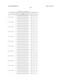 METHODS AND COMPOSITIONS FOR THE SPECIFIC INHIBITION OF BETA-CATENIN BY     DOUBLE-STRANDED RNA diagram and image