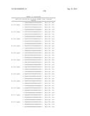 METHODS AND COMPOSITIONS FOR THE SPECIFIC INHIBITION OF BETA-CATENIN BY     DOUBLE-STRANDED RNA diagram and image