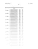 METHODS AND COMPOSITIONS FOR THE SPECIFIC INHIBITION OF BETA-CATENIN BY     DOUBLE-STRANDED RNA diagram and image