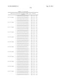 METHODS AND COMPOSITIONS FOR THE SPECIFIC INHIBITION OF BETA-CATENIN BY     DOUBLE-STRANDED RNA diagram and image