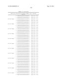 METHODS AND COMPOSITIONS FOR THE SPECIFIC INHIBITION OF BETA-CATENIN BY     DOUBLE-STRANDED RNA diagram and image