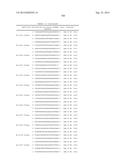 METHODS AND COMPOSITIONS FOR THE SPECIFIC INHIBITION OF BETA-CATENIN BY     DOUBLE-STRANDED RNA diagram and image