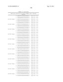 METHODS AND COMPOSITIONS FOR THE SPECIFIC INHIBITION OF BETA-CATENIN BY     DOUBLE-STRANDED RNA diagram and image