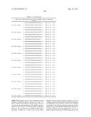 METHODS AND COMPOSITIONS FOR THE SPECIFIC INHIBITION OF BETA-CATENIN BY     DOUBLE-STRANDED RNA diagram and image