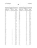 METHODS AND COMPOSITIONS FOR THE SPECIFIC INHIBITION OF BETA-CATENIN BY     DOUBLE-STRANDED RNA diagram and image