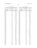 METHODS AND COMPOSITIONS FOR THE SPECIFIC INHIBITION OF BETA-CATENIN BY     DOUBLE-STRANDED RNA diagram and image