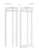 METHODS AND COMPOSITIONS FOR THE SPECIFIC INHIBITION OF BETA-CATENIN BY     DOUBLE-STRANDED RNA diagram and image