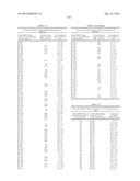 METHODS AND COMPOSITIONS FOR THE SPECIFIC INHIBITION OF BETA-CATENIN BY     DOUBLE-STRANDED RNA diagram and image