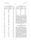 METHODS AND COMPOSITIONS FOR THE SPECIFIC INHIBITION OF BETA-CATENIN BY     DOUBLE-STRANDED RNA diagram and image