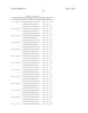 METHODS AND COMPOSITIONS FOR THE SPECIFIC INHIBITION OF BETA-CATENIN BY     DOUBLE-STRANDED RNA diagram and image