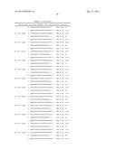 METHODS AND COMPOSITIONS FOR THE SPECIFIC INHIBITION OF BETA-CATENIN BY     DOUBLE-STRANDED RNA diagram and image