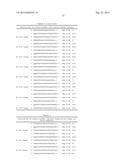 METHODS AND COMPOSITIONS FOR THE SPECIFIC INHIBITION OF BETA-CATENIN BY     DOUBLE-STRANDED RNA diagram and image