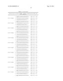 METHODS AND COMPOSITIONS FOR THE SPECIFIC INHIBITION OF BETA-CATENIN BY     DOUBLE-STRANDED RNA diagram and image