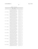 METHODS AND COMPOSITIONS FOR THE SPECIFIC INHIBITION OF BETA-CATENIN BY     DOUBLE-STRANDED RNA diagram and image