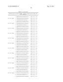 METHODS AND COMPOSITIONS FOR THE SPECIFIC INHIBITION OF BETA-CATENIN BY     DOUBLE-STRANDED RNA diagram and image