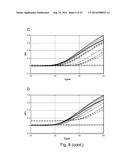 COMPOSITIONS AND METHODS FOR NUCLEIC ACID EXTRACTION diagram and image