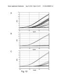 COMPOSITIONS AND METHODS FOR NUCLEIC ACID EXTRACTION diagram and image