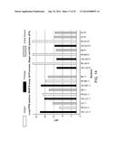 COMPOSITIONS AND METHODS FOR NUCLEIC ACID EXTRACTION diagram and image