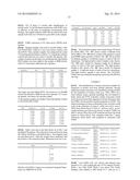 COMPOSITIONS AND METHODS FOR NUCLEIC ACID EXTRACTION diagram and image