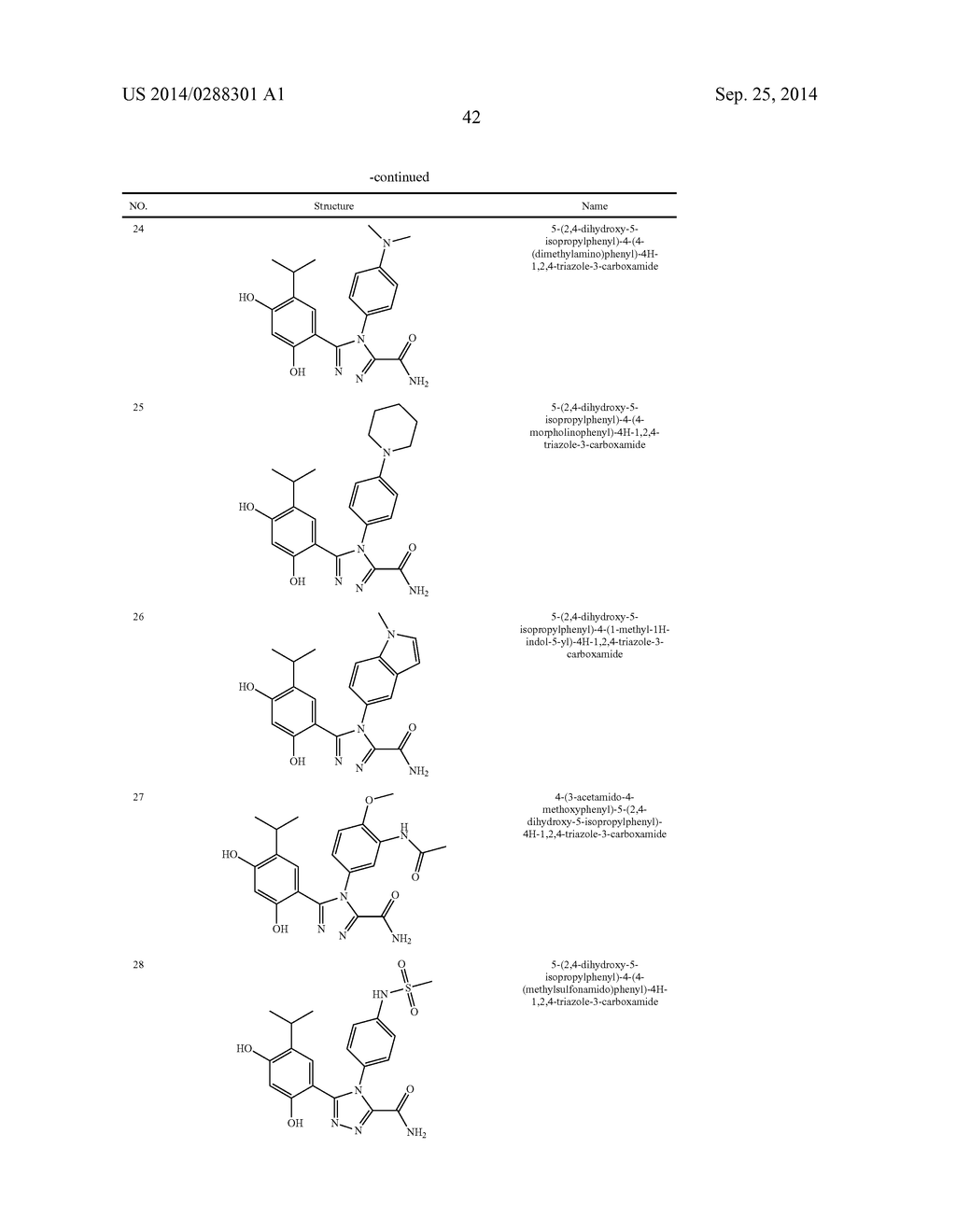 TRIAZOLE COMPOUNDS THAT MODULATE HSP90 ACTIVITY - diagram, schematic, and image 43
