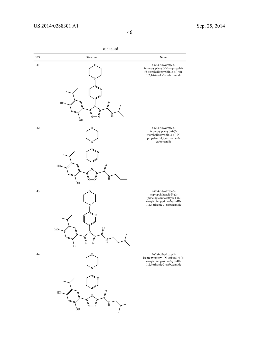 TRIAZOLE COMPOUNDS THAT MODULATE HSP90 ACTIVITY - diagram, schematic, and image 47