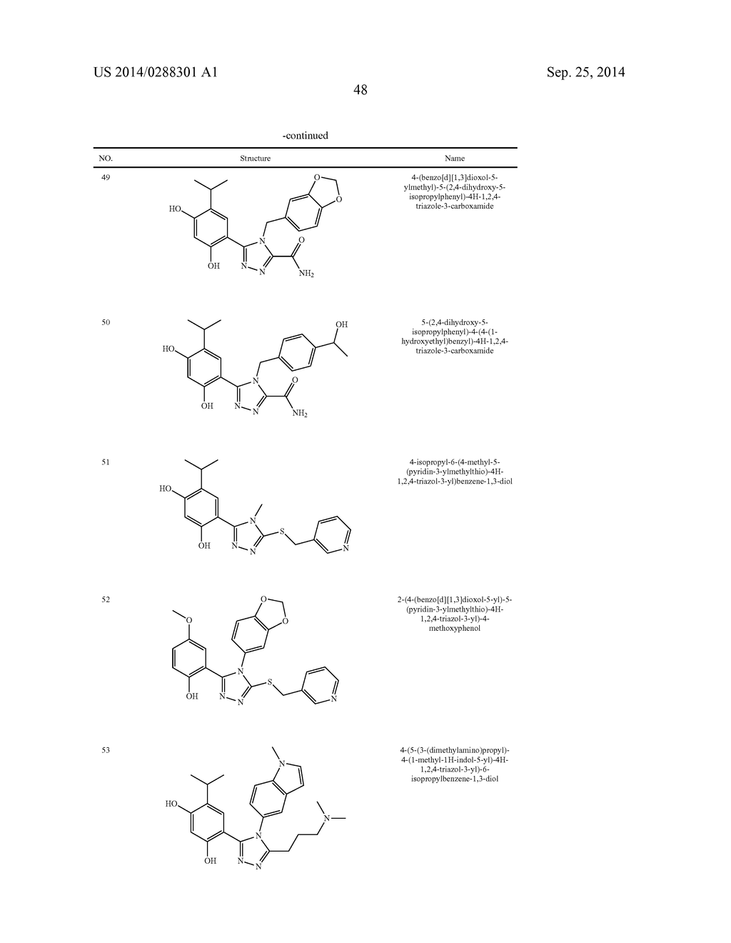 TRIAZOLE COMPOUNDS THAT MODULATE HSP90 ACTIVITY - diagram, schematic, and image 49