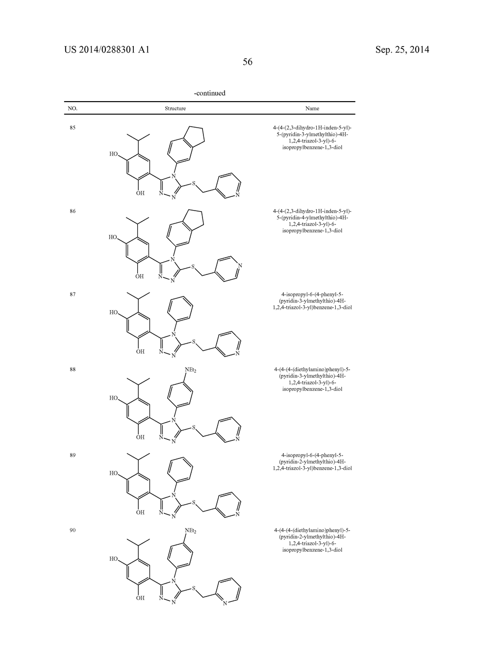 TRIAZOLE COMPOUNDS THAT MODULATE HSP90 ACTIVITY - diagram, schematic, and image 57