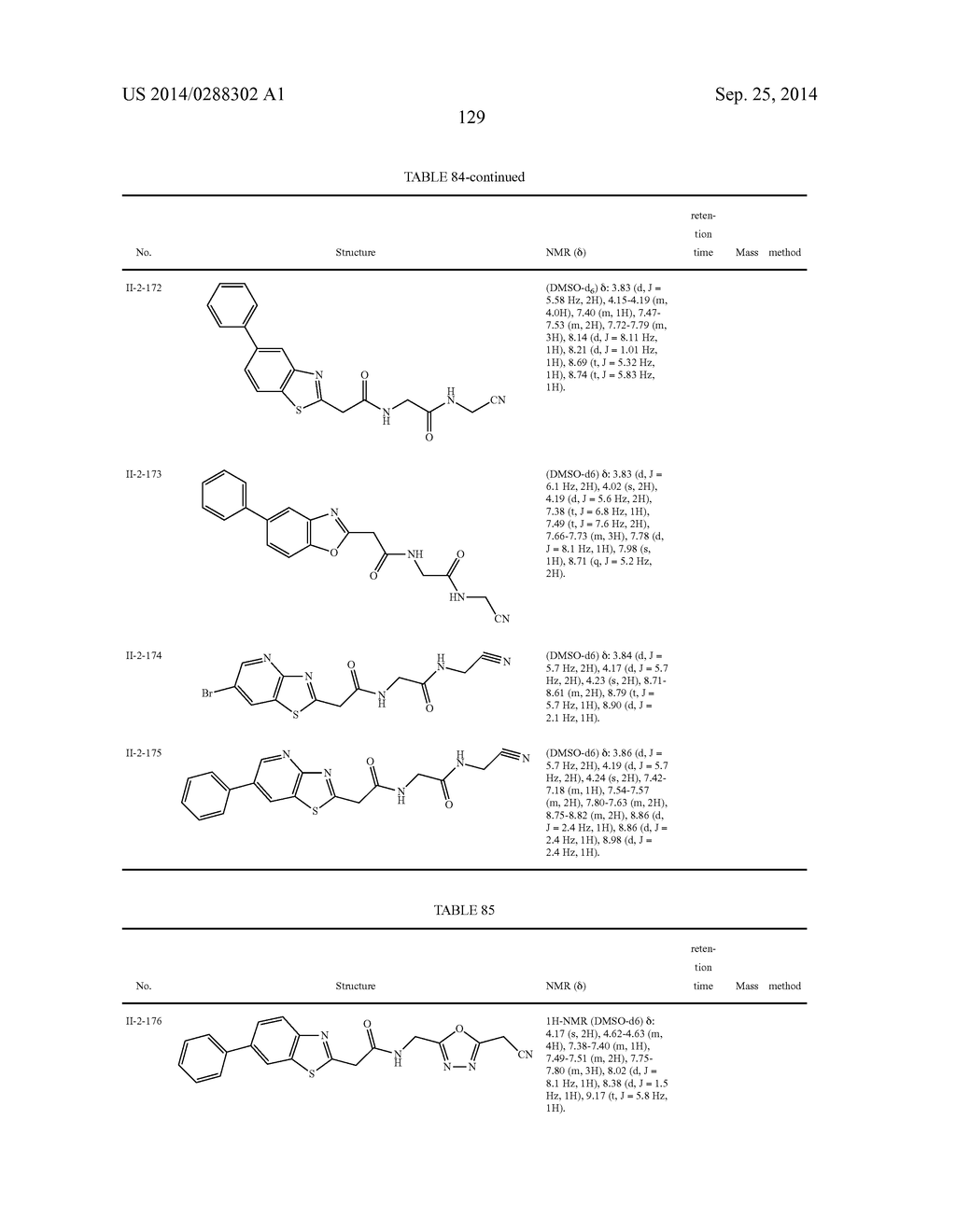 ACETIC ACID AMIDE DERIVATIVE HAVING INHIBITORY ACTIVITY ON ENDOTHELIAL     LIPASE - diagram, schematic, and image 130