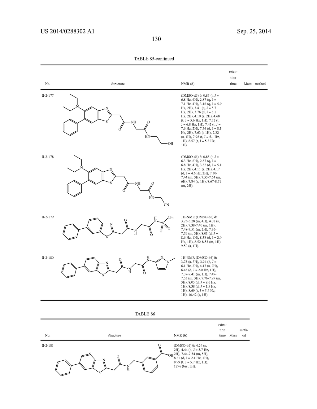 ACETIC ACID AMIDE DERIVATIVE HAVING INHIBITORY ACTIVITY ON ENDOTHELIAL     LIPASE - diagram, schematic, and image 131